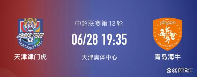 方子傳