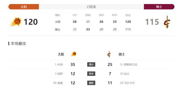 一级毛片免费视频网站