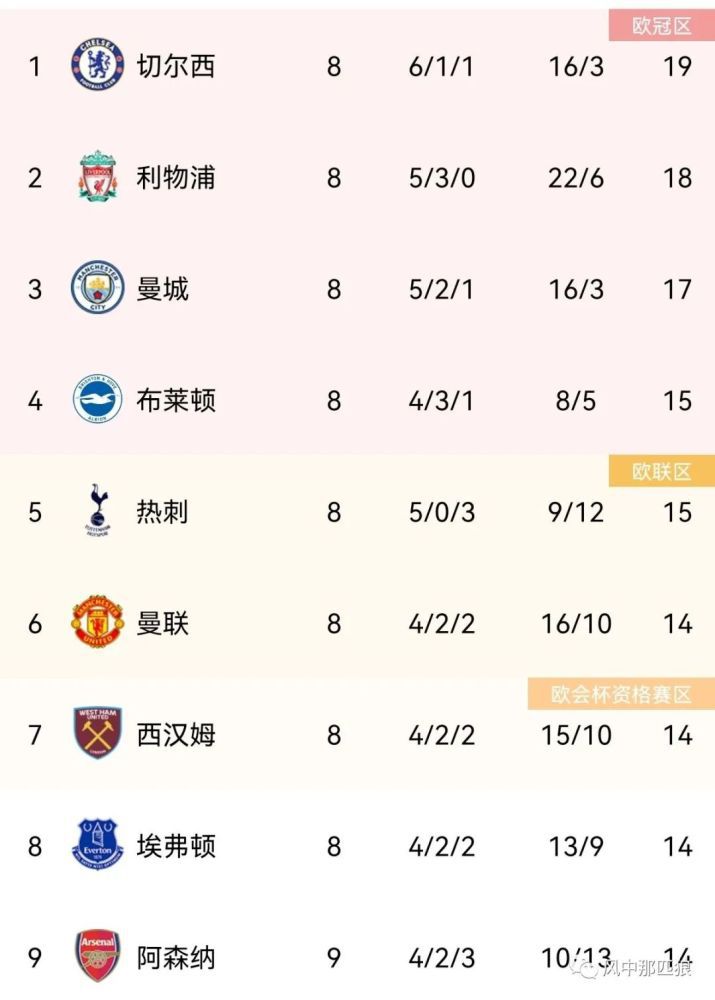 伊人丁香狠狠色综合久久