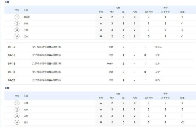 李宗瑞实干贝贝高潮1313